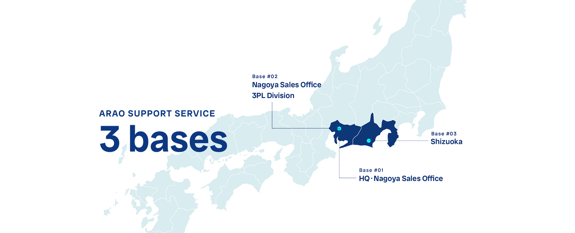 ARAO SUPPORT SERVICE 3 bases Bases #01 HQ・Nagoya Sales Office Base #02 Nagoya Sales Office 3PL Division Base#03 Shizuoka