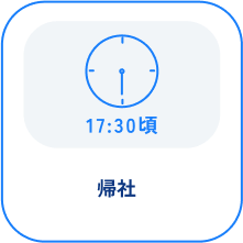17:30頃 帰社
