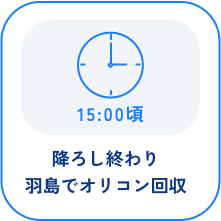 15:00頃 降ろし終わり 羽島でオリコン回収
