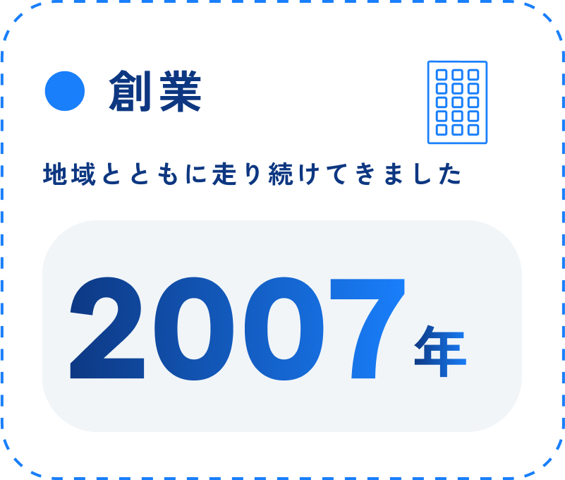 創業 地域とともに走り続けてきました 2007年