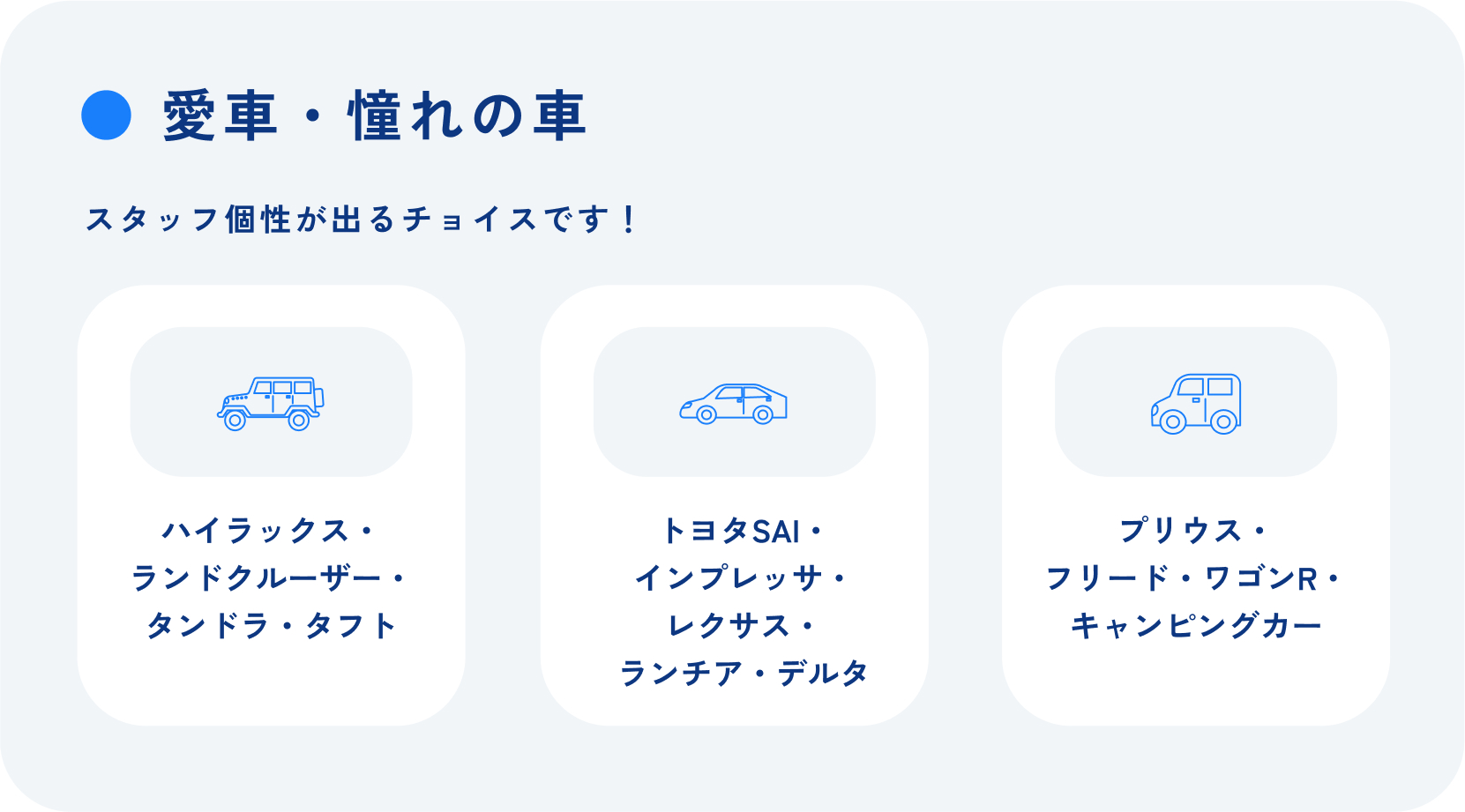 愛車・憧れの車 スタッフ個性が出るチョイスです！ ハイラックス ランドクルーザー タンドラ タフト トヨタ SAI インプレッサ レクサス ランチア・デルタ プリウス フリード ワゴンR キャンピングカー