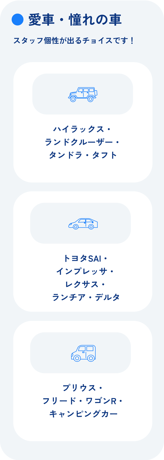 愛車・憧れの車 スタッフ個性が出るチョイスです！ ハイラックス ランドクルーザー タンドラ タフト トヨタ SAI インプレッサ レクサス ランチア・デルタ プリウス フリード ワゴンR キャンピングカー