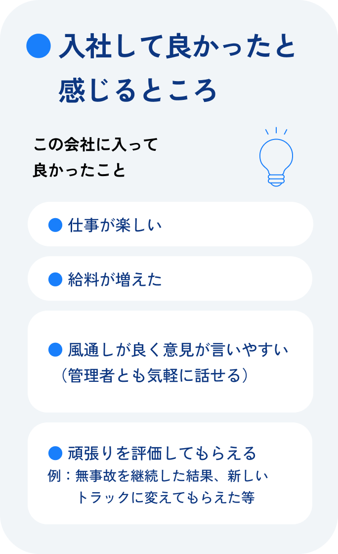 入社して良かったと感じるところ この会社に入って良かったこと。 仕事が楽しい 給料が増えた 風通しが良く意見が言いやすい 管理者とも気軽に話せる 頑張りを評価してもらえる 例:無事故を継続した結果、新しいトラックに変えてもらえた等